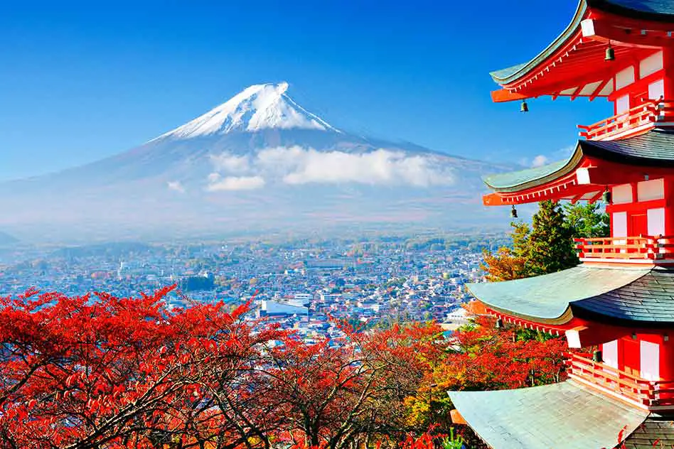 Requisitos para tramitar VISA para Japon desde Argentina