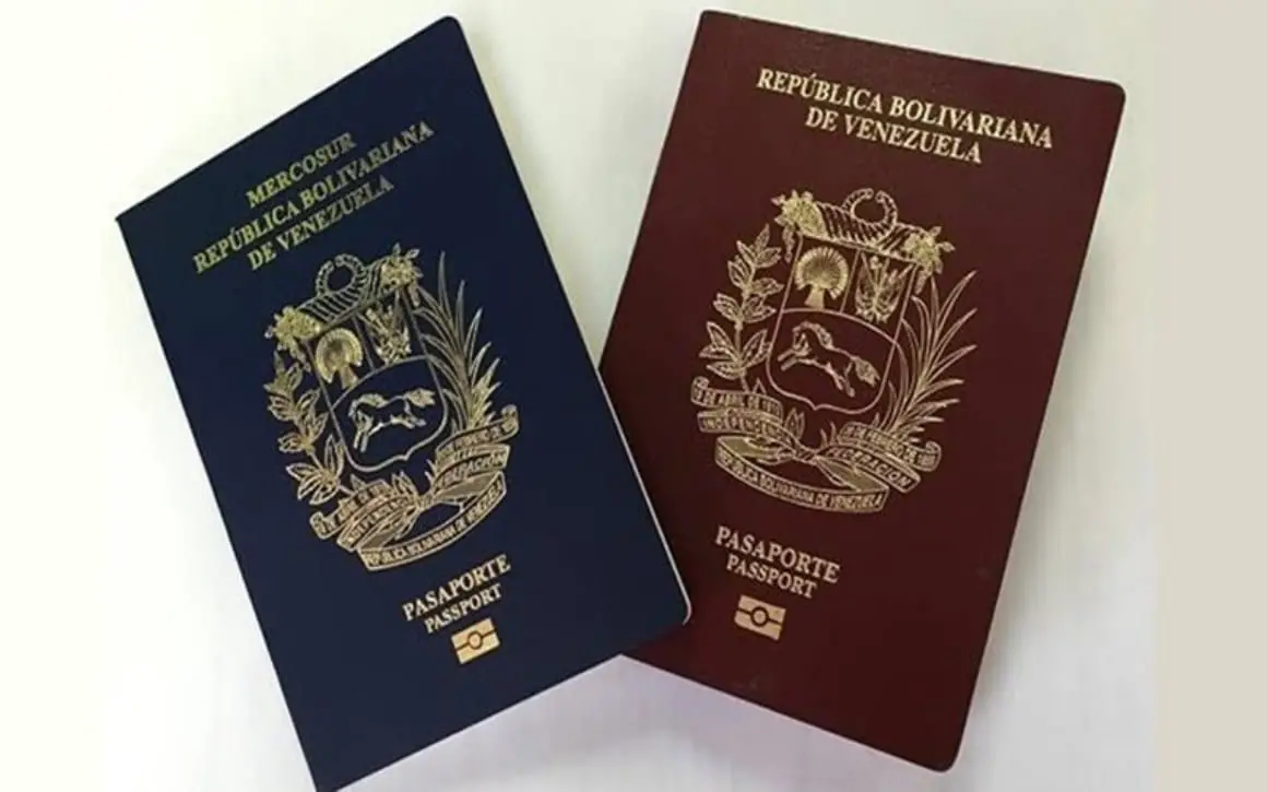 requisitos para el pasaporte
