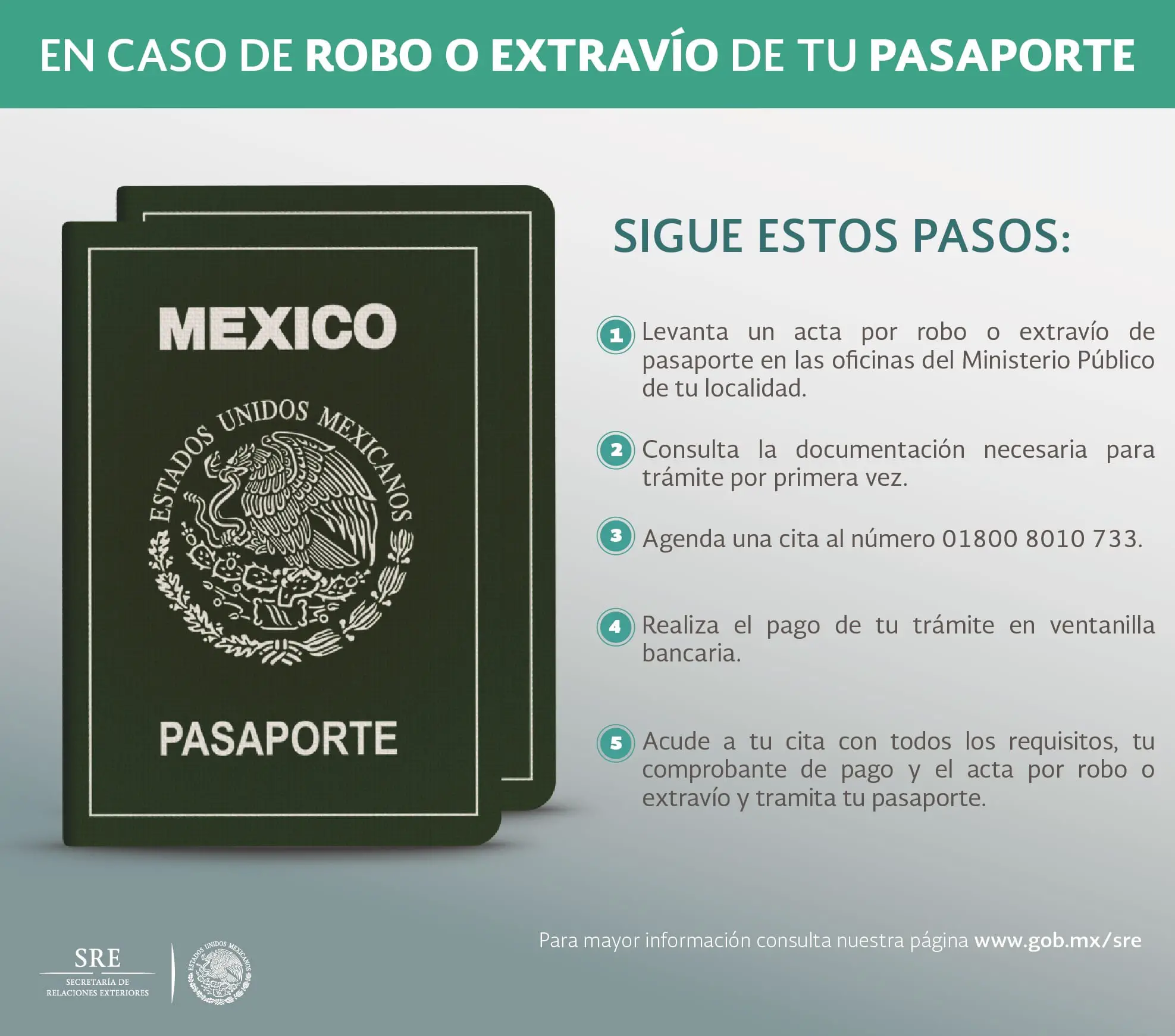 Tractor orar escucha tramites para sacar pasaporte mexicano Adversario